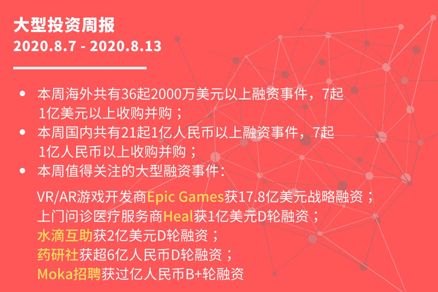 epicgames铻嶈祫,鑵捐娓告垙鎶曡祫epic