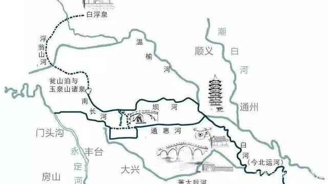 北京旅游地理环境特征,北京地理视频