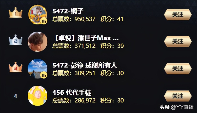 赵小磊阿哲玄律,赵小磊玄律