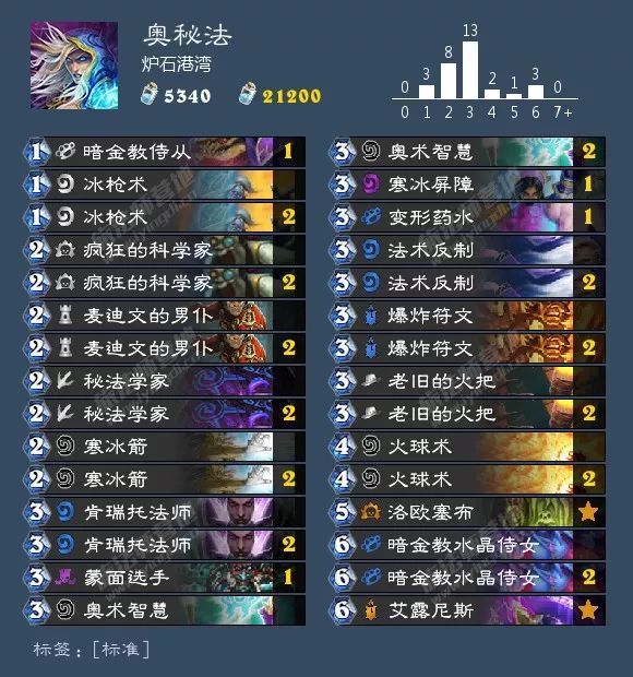 总有你想要的！炉石狂野天梯73套卡组大汇总