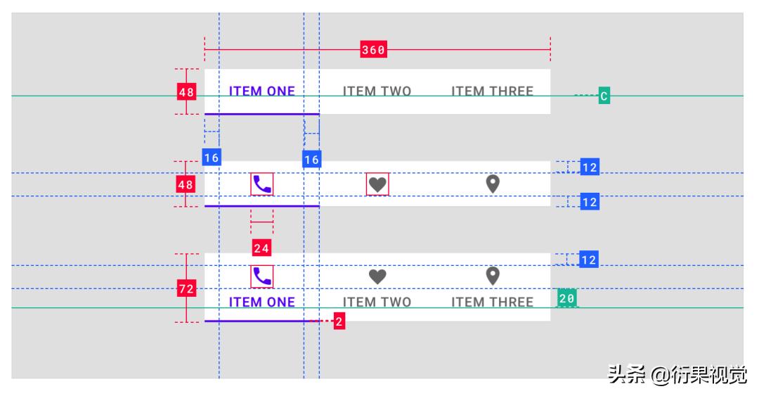 ui设计数据可视化模板,androidui设计教程