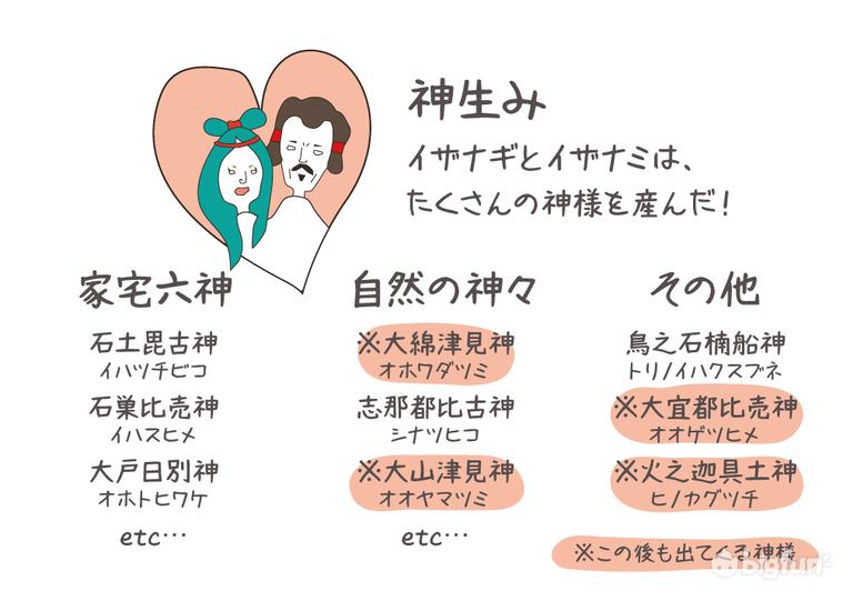 对马岛之魂最强护符搭配,对马岛之魂初期两个神级护符