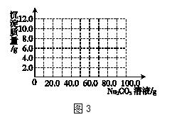 23年中考化学总复习常考题型总结,化学必考计算题讲解