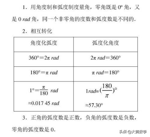 三角学最基本的公式,学习三角公式预备知识