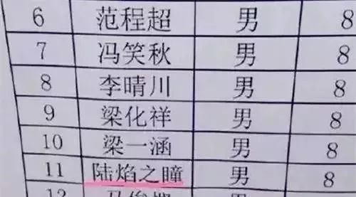 起名叫禤靐龘,禤靐龘男孩名字足足103笔