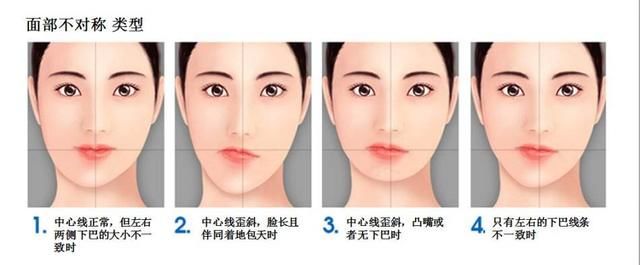 为什么人会一边脸大一边脸小,感觉一边脸大一边脸小是怎么回事