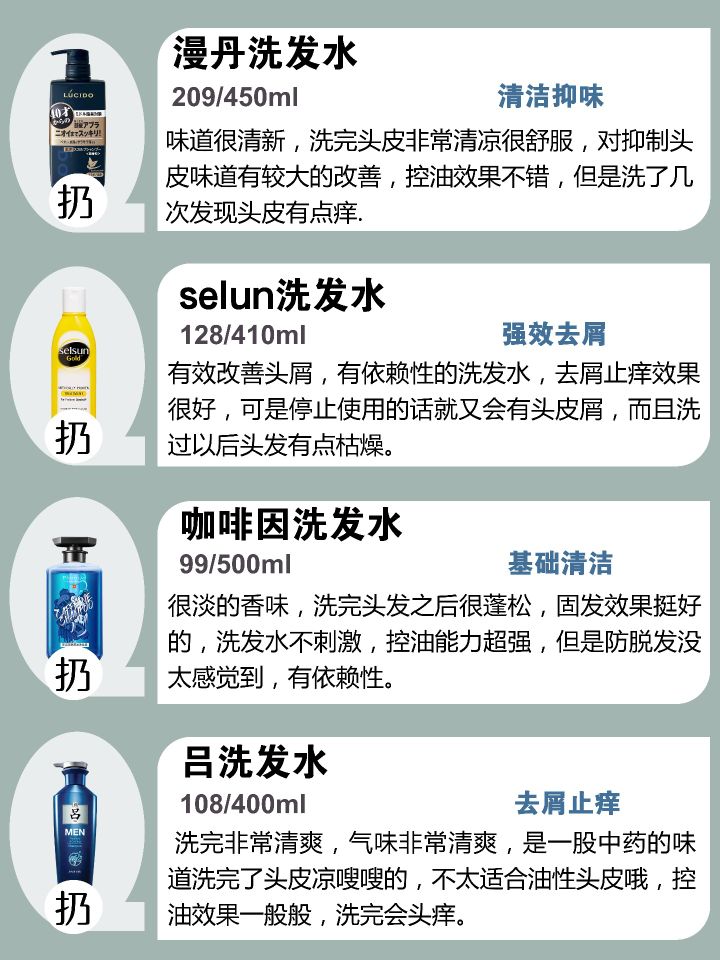 防头皮屑洗发水品牌排行榜前十名,防脱生发洗发水哪种品牌效果最好