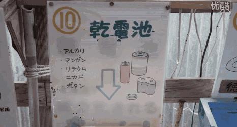 家里找不到垃圾桶,床边没有垃圾桶