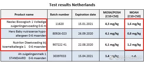 荷兰牛栏白金版诺优能奶粉测评,Nutrilon诺优能三段奶粉测评