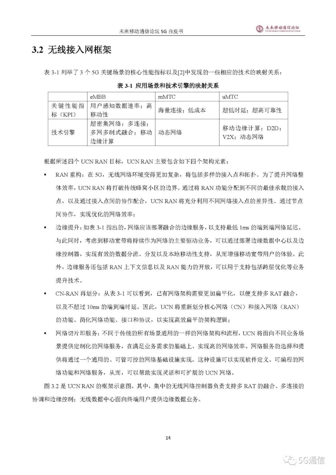 中国5g发展及未来,5g发展总结