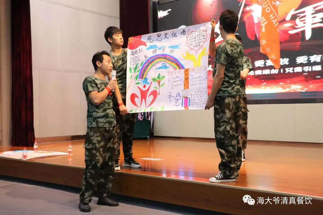 海大爷餐厅后厨,中成伟业王牌军师内训学习心得