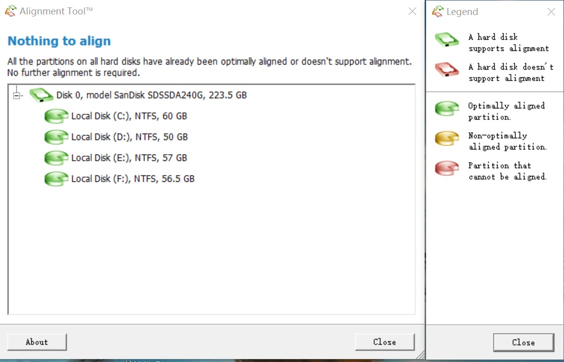 固态硬盘2k对齐还是4k对齐,如何对固态硬盘进行4k对齐
