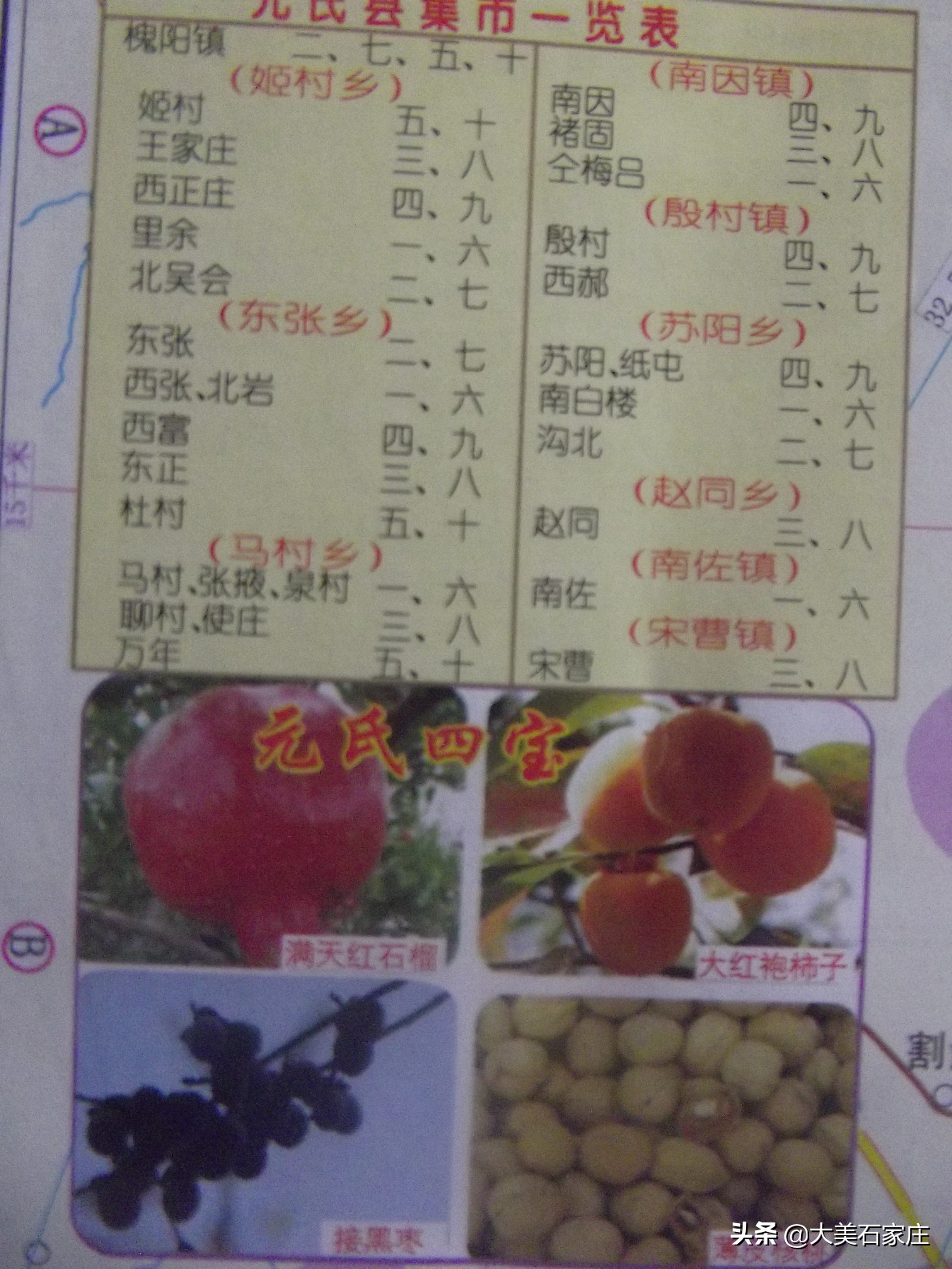 二月二石家庄市西岗头村庙会,石家庄市正定县各乡村庙会时间