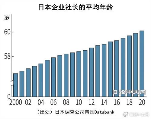 好好的中国品牌,为啥要说日本话?