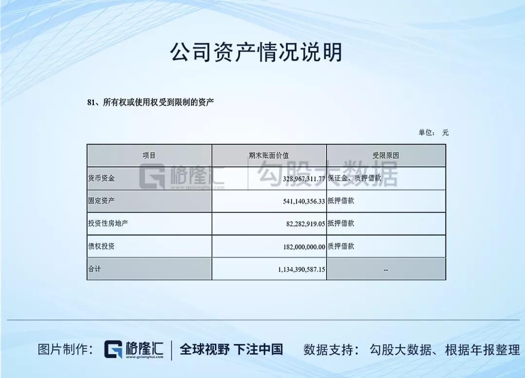 游族网络的财务迷局