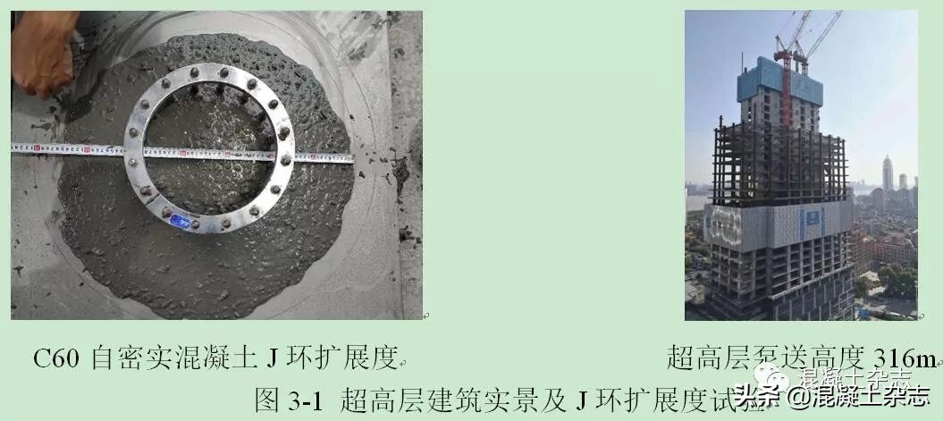 机制砂配制高性能混凝土ppt,机制砂及石粉特性研究