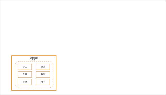 微信看推荐怎么操作,微信看一看个性化推荐