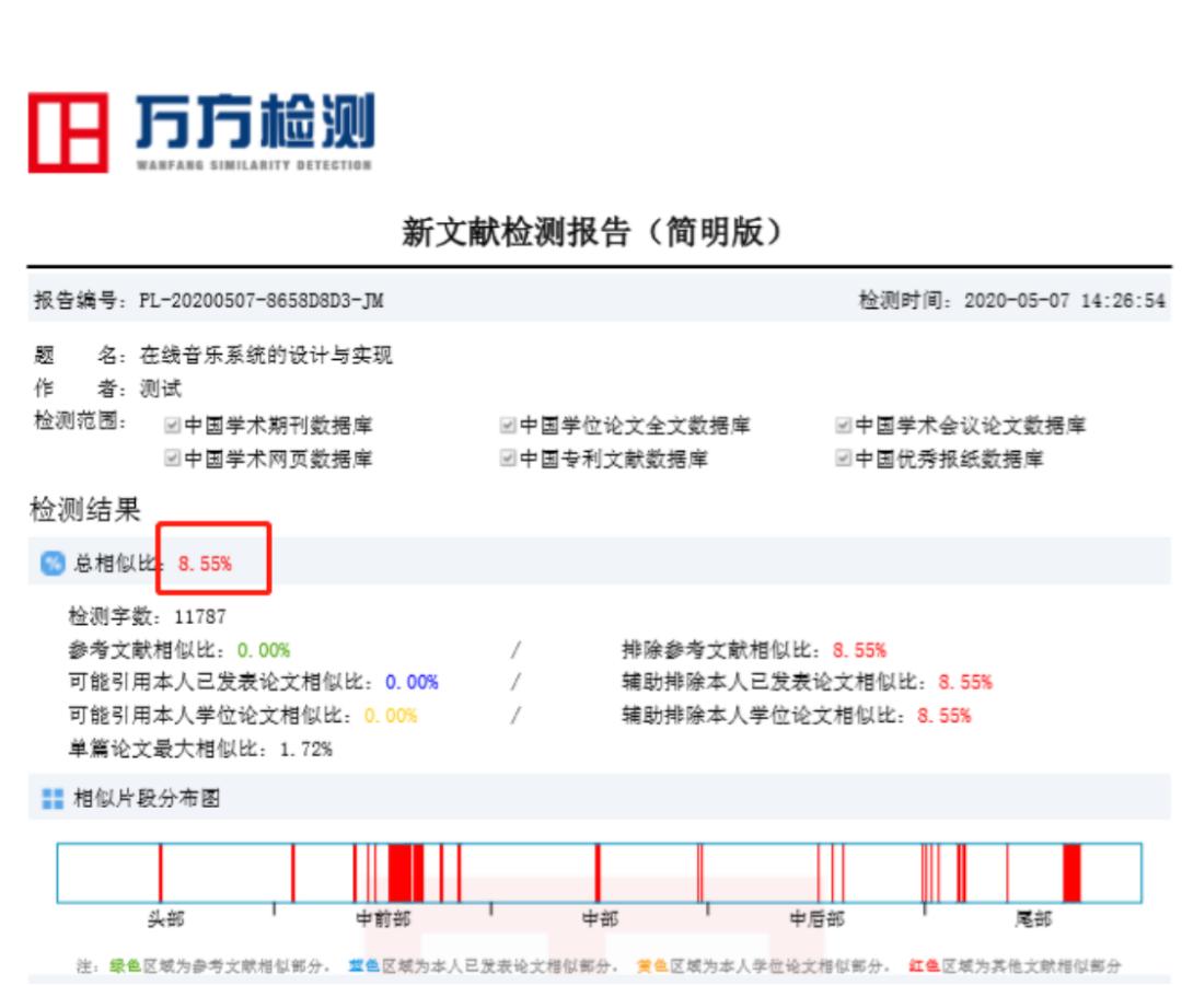 小语种查重哪个网站比较靠谱,哪个查重软件最靠谱
