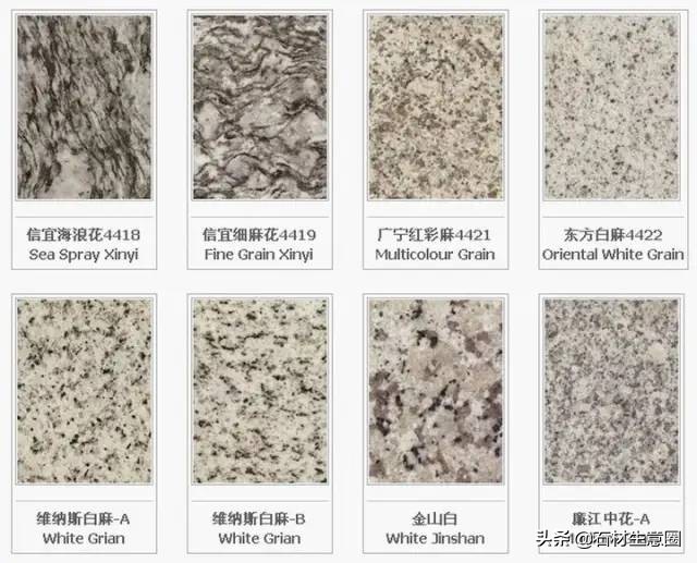 石材加工产业图谱,最新全国石材分布图