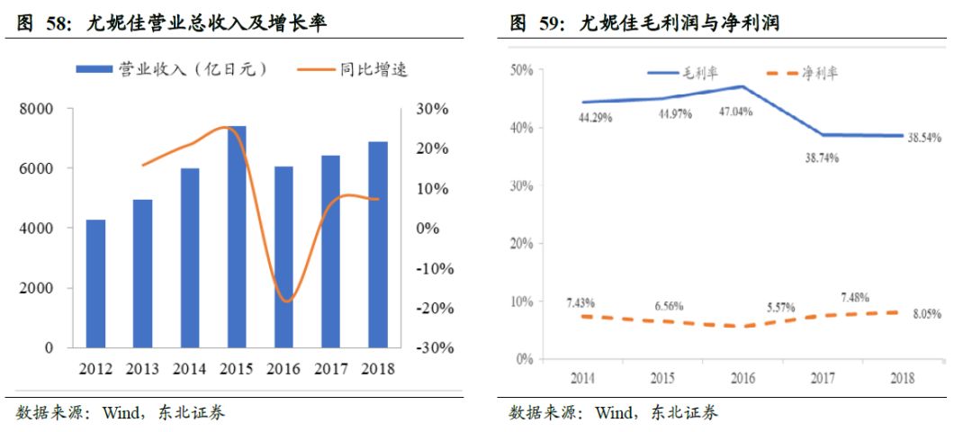 卫生巾海外市场,我国是全球最大的卫生巾市场