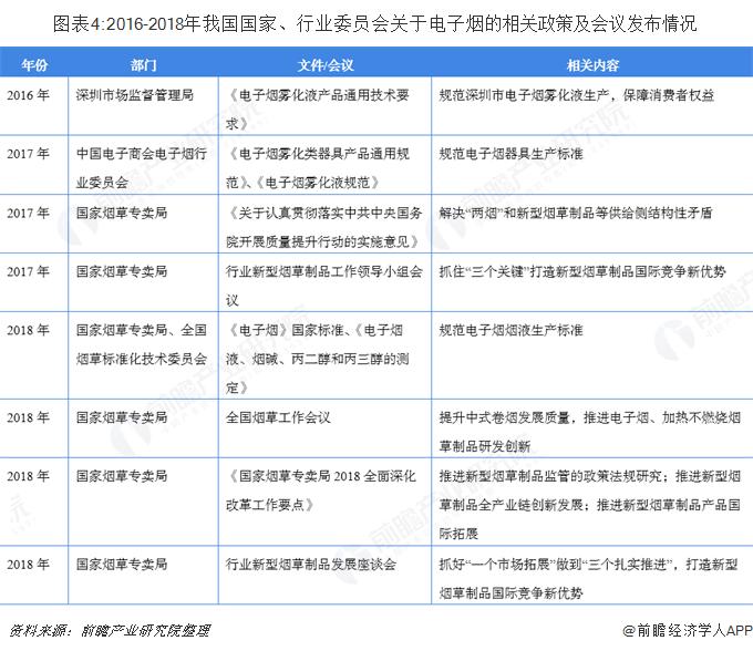iqoo今年即将推行的手机,iqoo政策