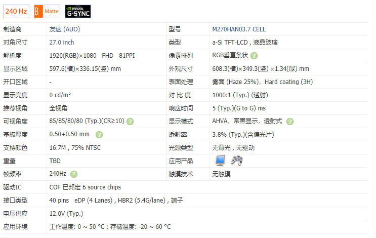 选显示器看什么参数,22寸显示器75hz最佳分辨率