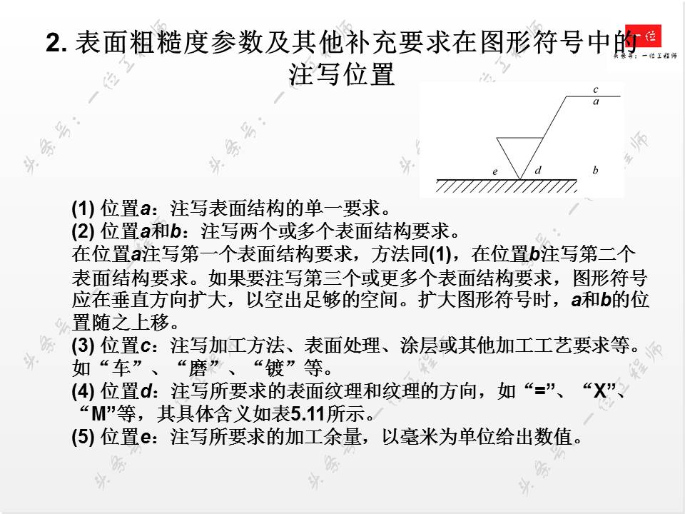 如何正确标注表面粗糙度？表面粗糙度对零件的影响，值得保存学习
