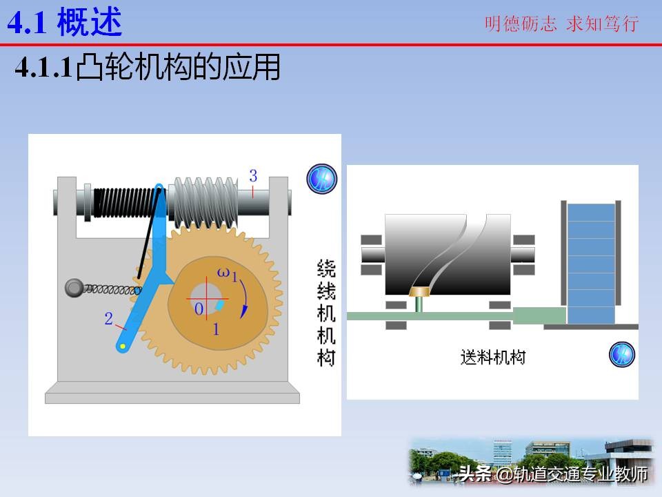 机械原理凸轮机构及其设计知识点,机械设计基础凸轮机构知识点