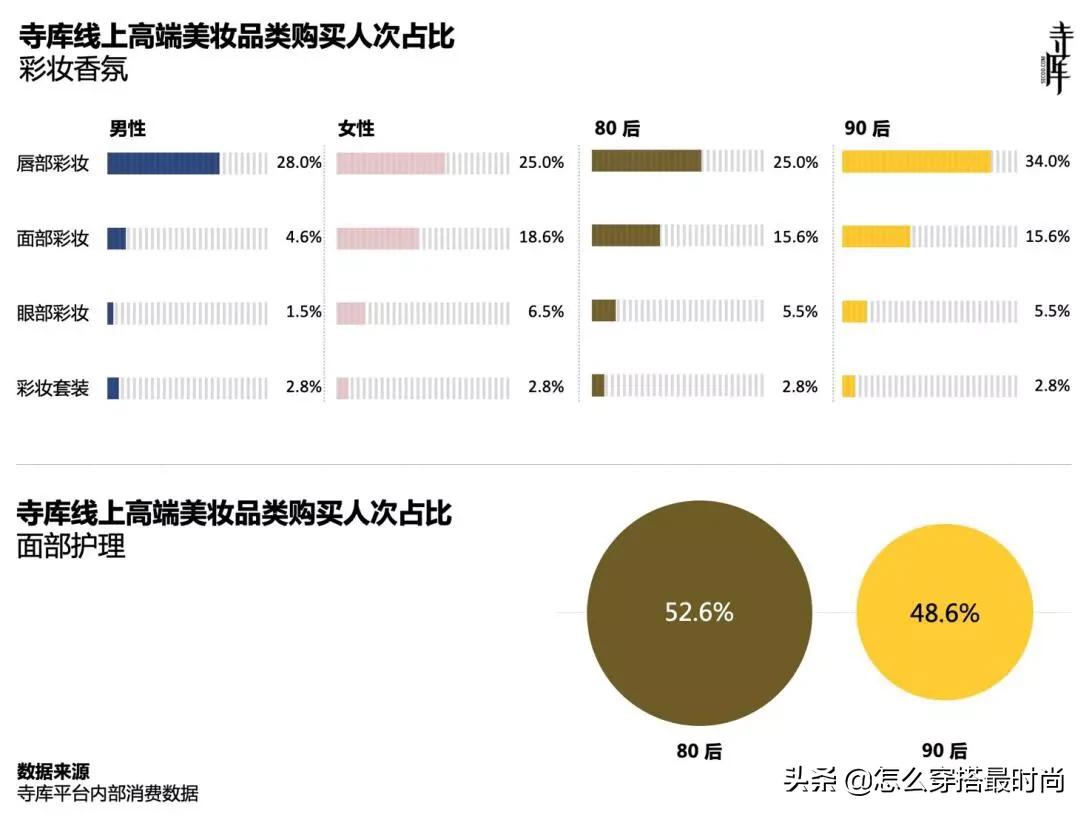 瀵哄簱澶х墝缇庡,瀵哄簱缇庡