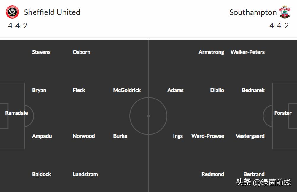 周六足球精彩回放,周六比赛预测疲惫拜仁主场难大胜