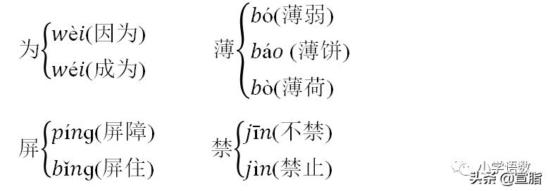 部编版五年级下册语文单元备课ppt,2020部编版五年级下册单元测试题