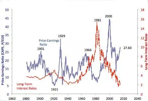 吴晓波言论引争议视频,吴晓波经济陷阱视频