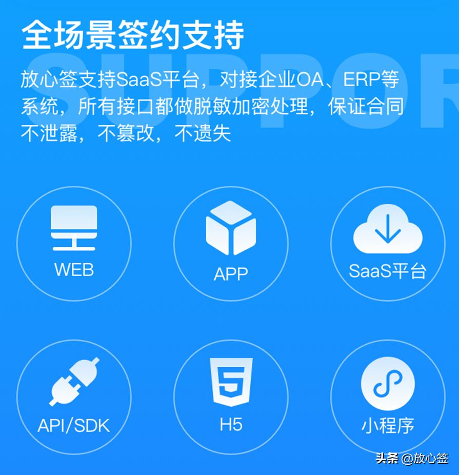 融资租赁业务风控重点,融资租赁风控管理制度