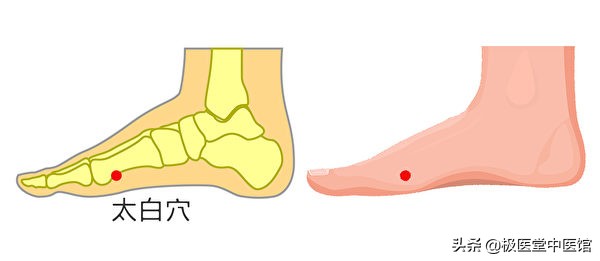 脚痛怎么治疗最有效说说,脚痛一招教你解决