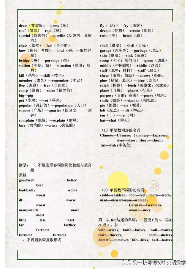 初中英语单词重点词汇,英语词汇表的英语单词