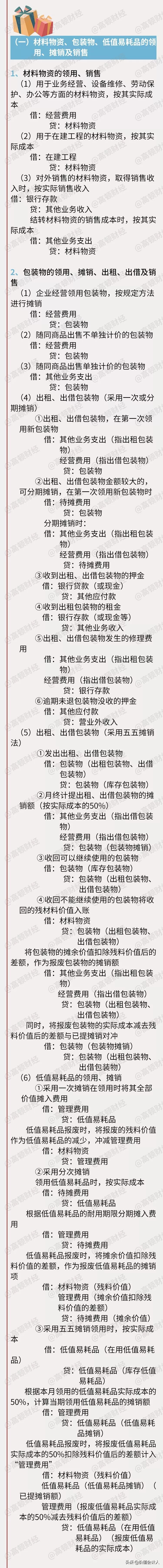 2018年会计分录详解图,会计分录大全及详解