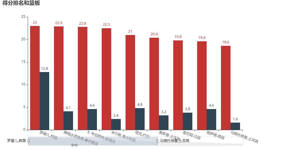 老兵不死完整视频,老兵不死纪录片