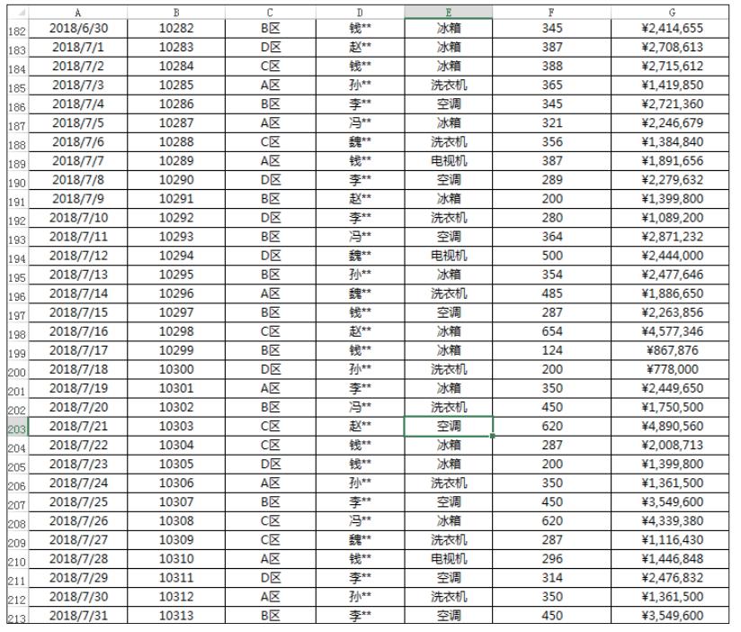 数据透视表做的动态图表,根据数据透视表做动态图表