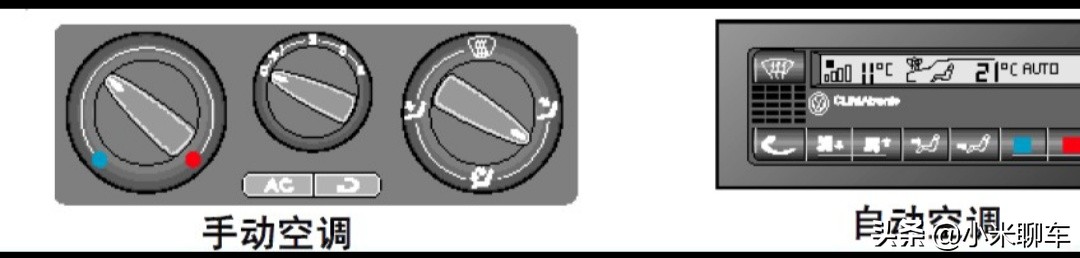 汽车空调自动空调的工作原理,汽车自动空调的工作原理是什么