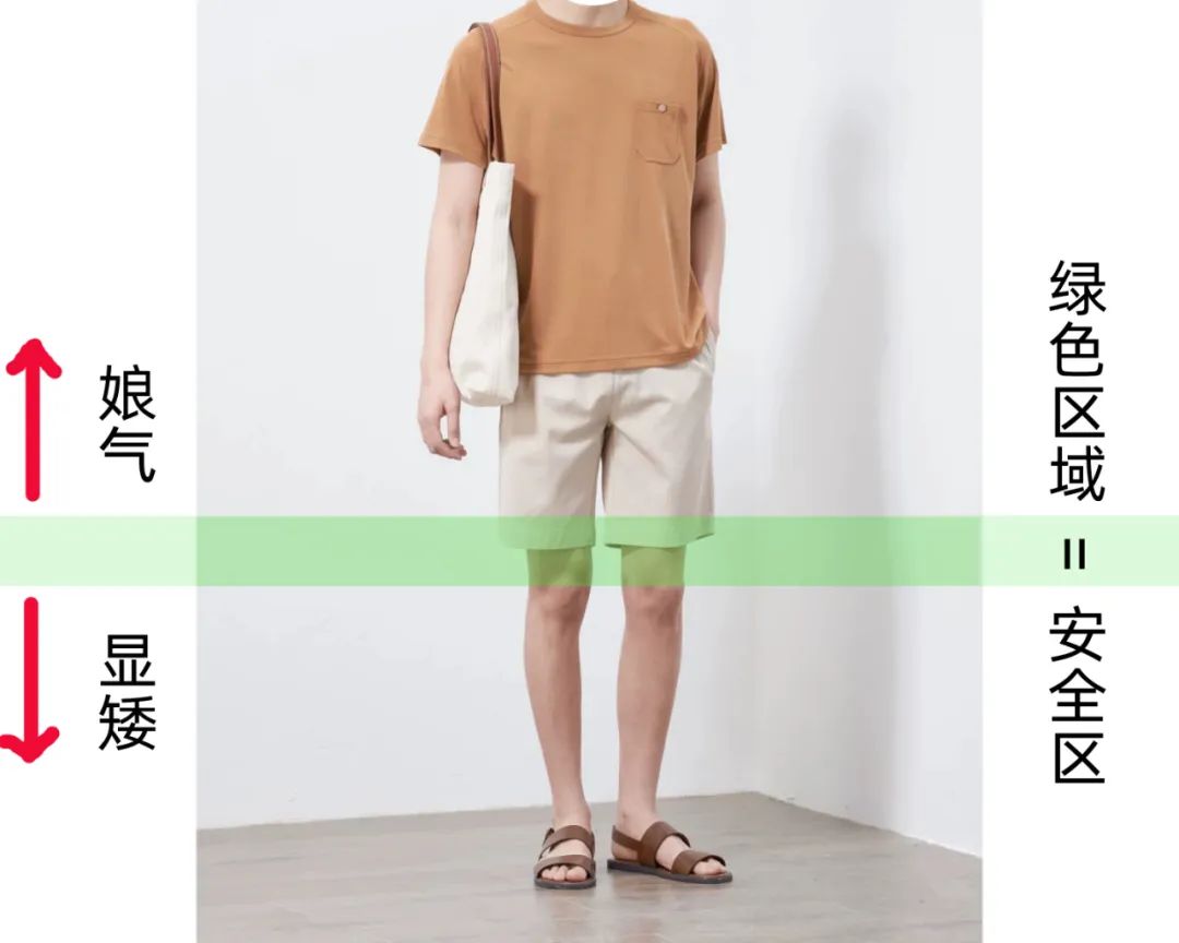 男生夏天怎么穿才可爱,25-27岁气质穿搭男生夏天