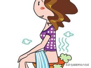 痔疮最好的治疗方法是坐浴，为什么坐浴后会加重？