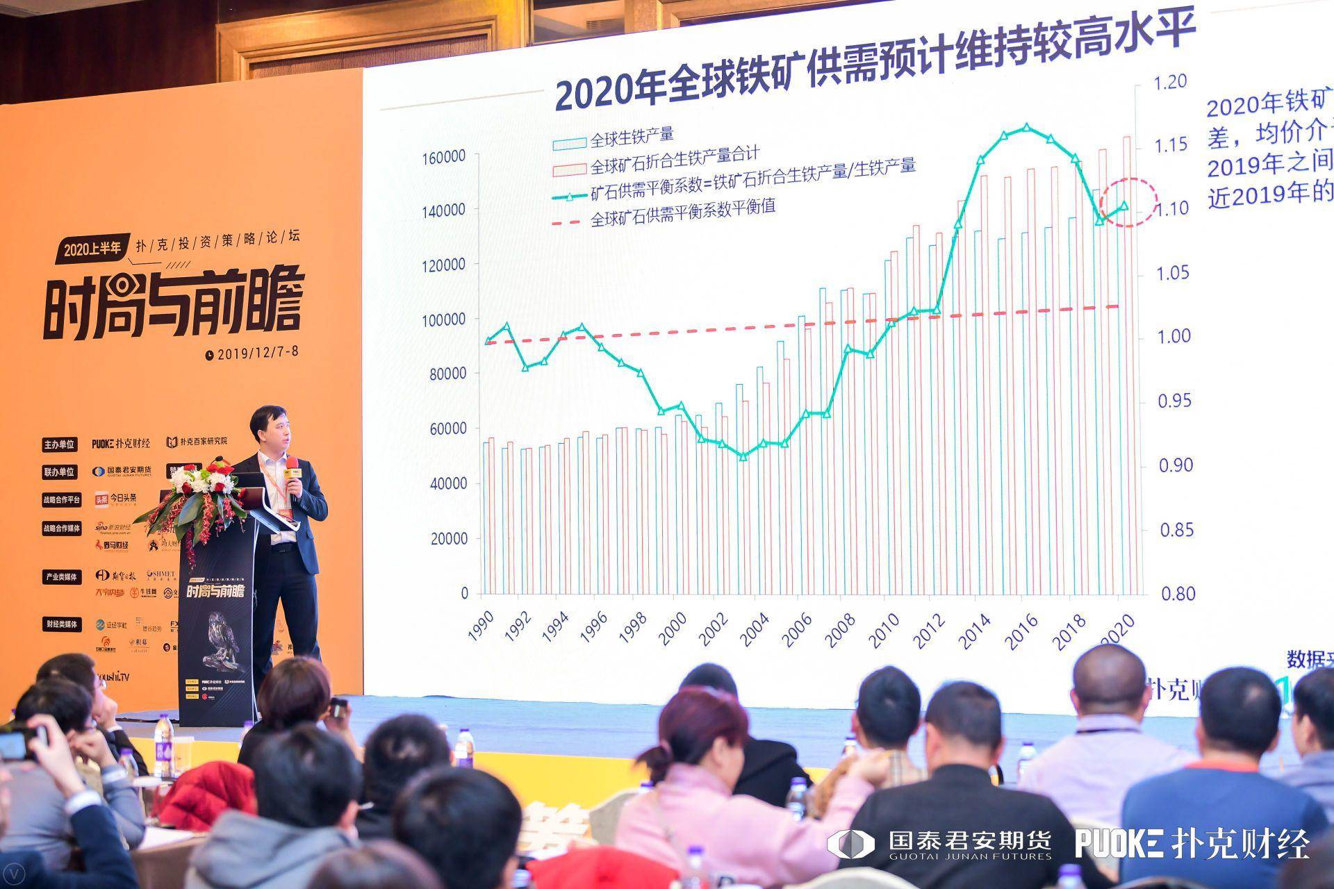 2021投资策略报告会,2020年投资策略报告会致辞稿