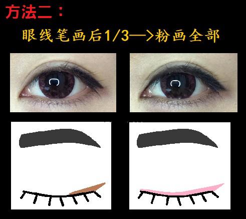 画眼线老画歪,画眼线歪
