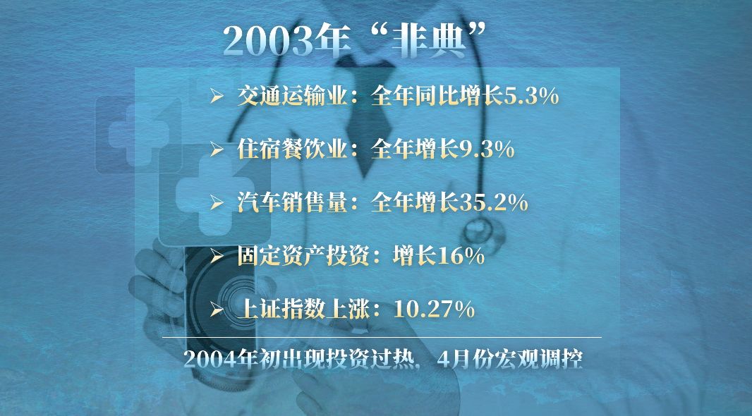 暗夜将尽黎明破晓,疫情放宽后商业地产如何重塑信心