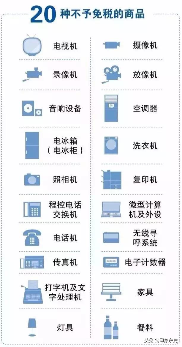 东莞人注意这些食品不能买,东莞人注意这些食品请立即停用