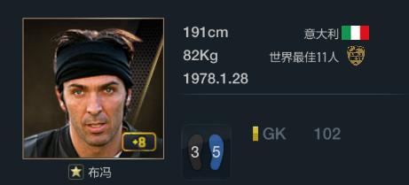 fifaonline3十佳阵容,fifaonline3最佳11人德罗巴