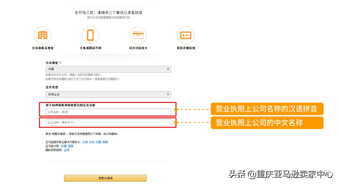 亚马逊跨境电商开店注册风险,亚马逊北美站开店注册视频认证