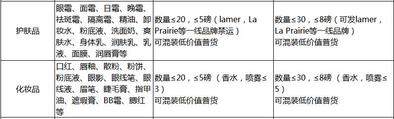 转运美国哪家物流最便宜,转运公司美国