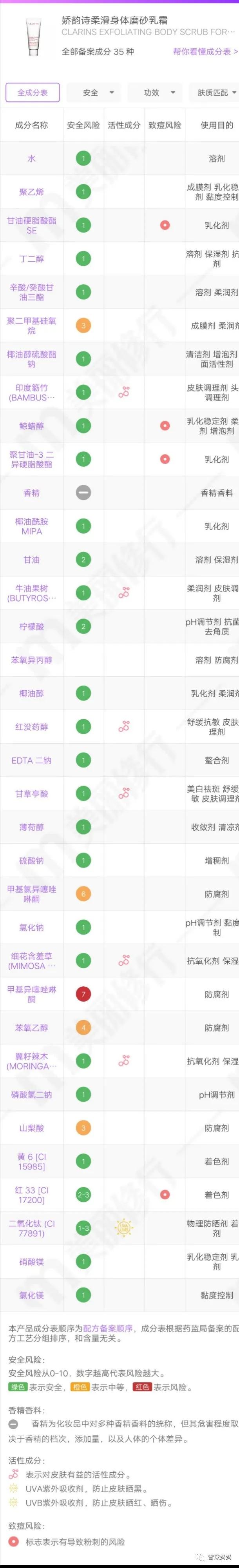 盘点孕期最没用的用品教程,孕期买过特别鸡肋的产品