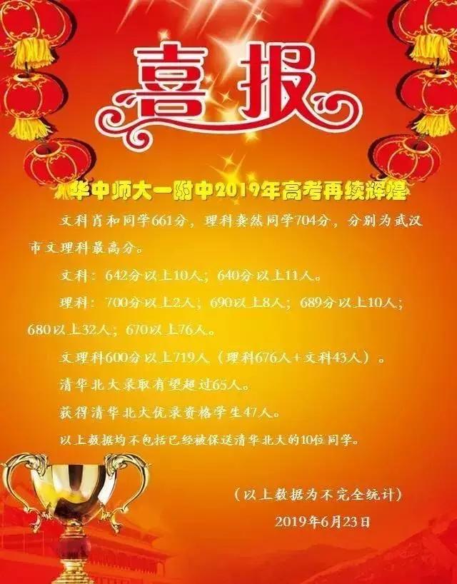 2022武汉各校高考成绩对比,武汉高考学校排名一览表